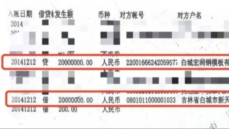 吉林白城一企业2000万贷款去向成谜，相关部门称系民事借贷纠纷