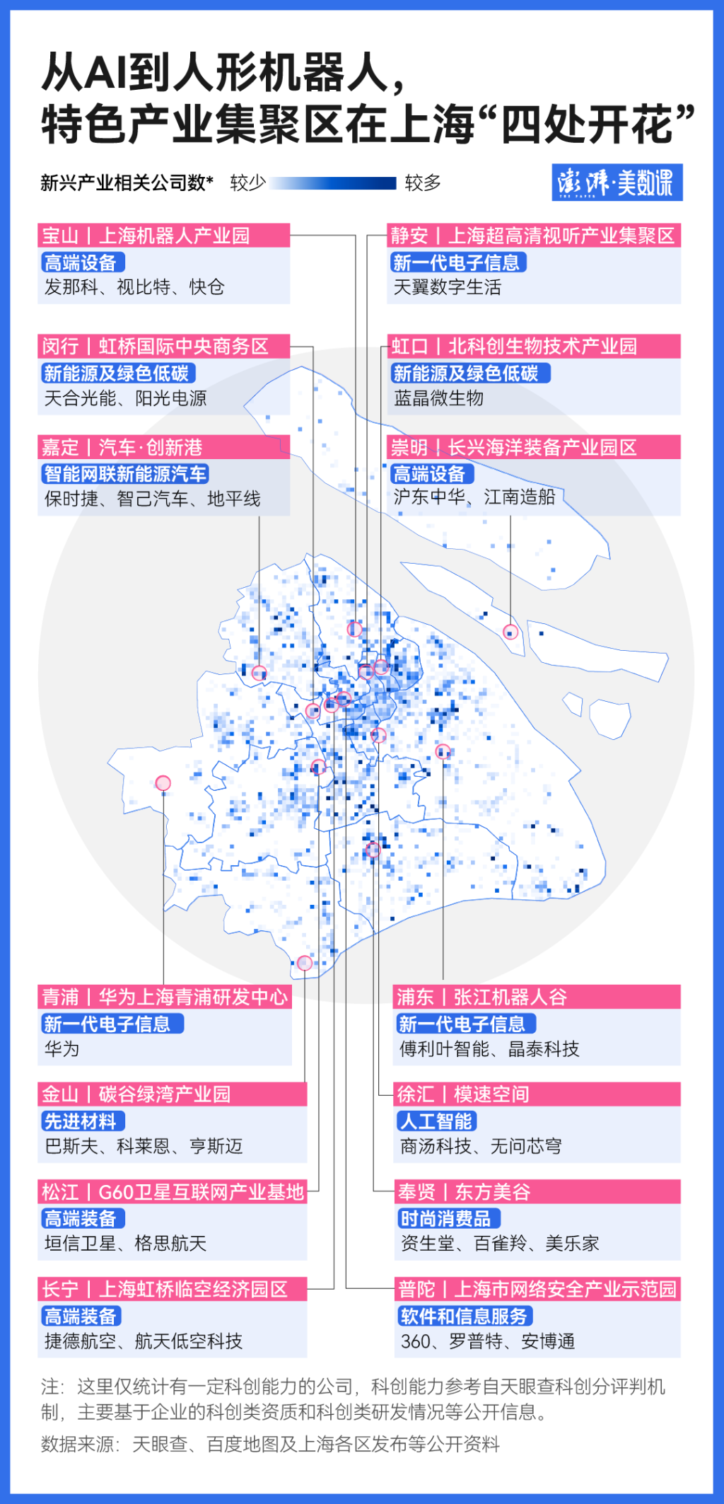 20多万条企业大数据背后：上海制造为何仍有竞争力