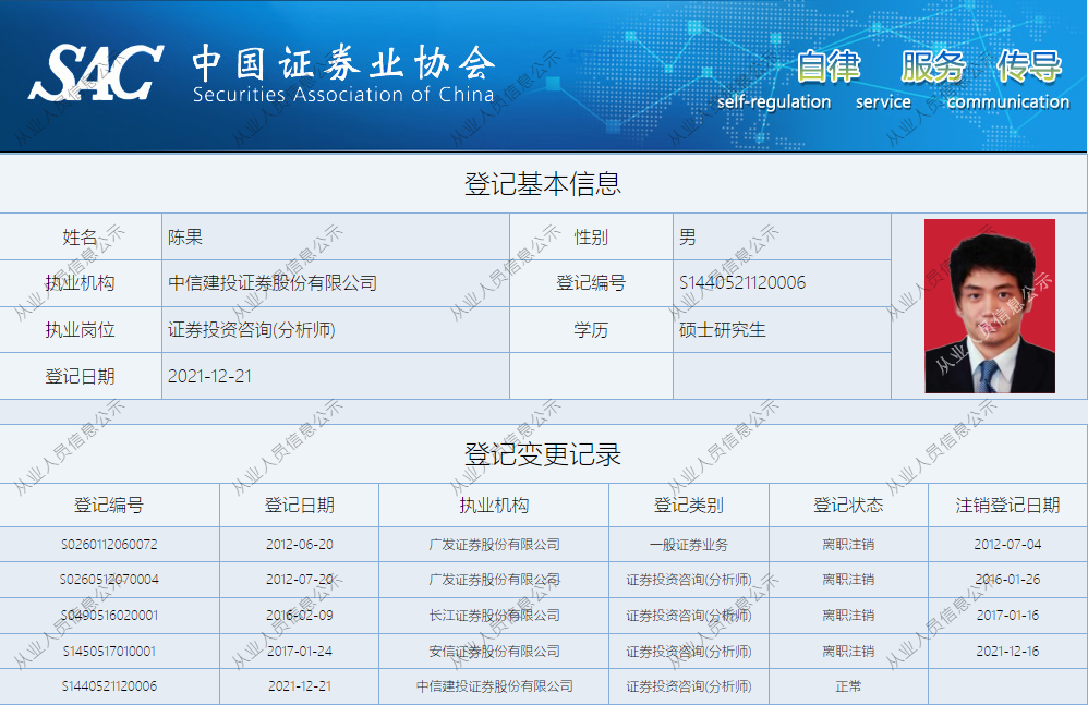 知名分析师陈果即将“转会”东方财富证券研究所，任副所长、首席策略官