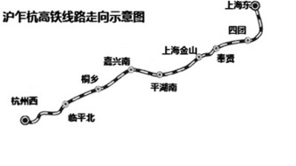 未來蕭山、虹橋、浦東三機(jī)場將實現(xiàn)直連