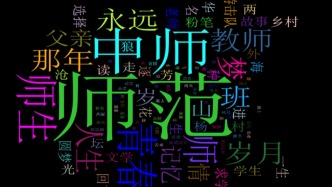 天下的中師生，中師生的“天下”