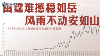 玉渊谭天丨美第一批制裁的行业七年后怎么样了