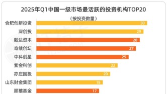 2025 年開局，國資領跑中國創投——地方投資卷起來了！