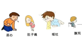 突然的腸胃 “暴亂”，腸胃炎的那些事兒