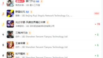 中国儒意：策略游戏《群星纪元》上线，去年游戏业务增长较快