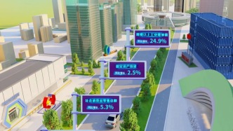济南高新区一季度GDP增长8.5%，主要经济指标均好于去年