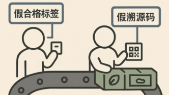 360萬，又一貓糧售假團(tuán)伙被端