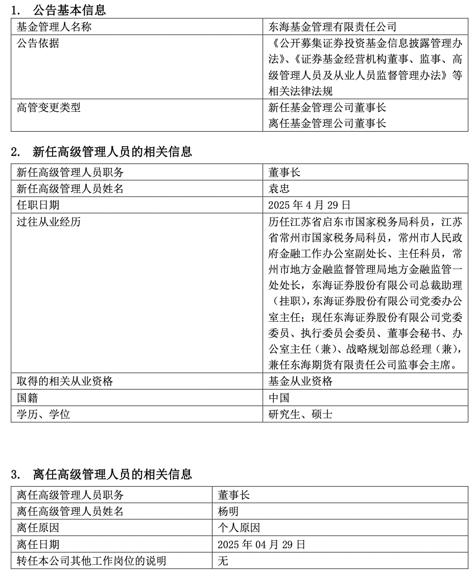 三家“券商系”公募同日变更掌门人，新董事长均为公司股东方老将