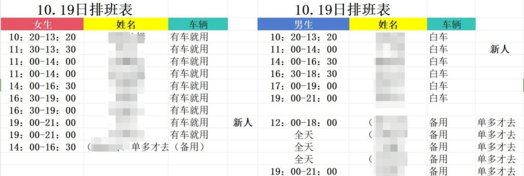 外卖大战之外，缝隙中的校园到寝外卖和那些送餐的大学生们