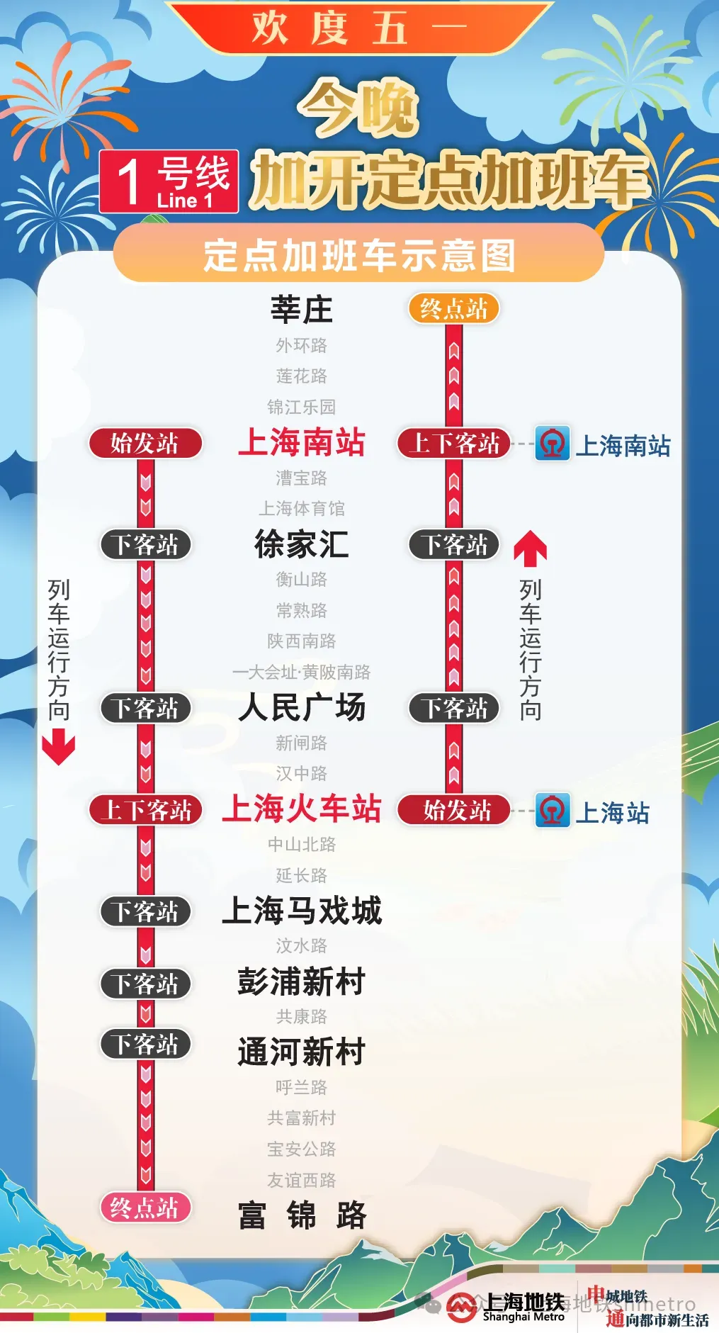 今晚上海地铁多条线路加开定点加班车，2号线运营至次日2时