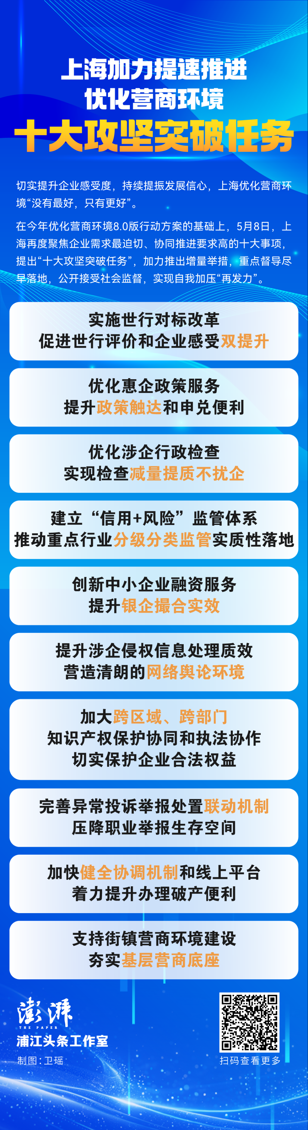 W938乳液78AW:苏酥的被CAO日常NP-上海加力提速推进优化营商环境，明确“十大攻坚突破任务”