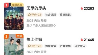 投資破億“短劇”首秀：網絡日播放千萬，央視總臺首播