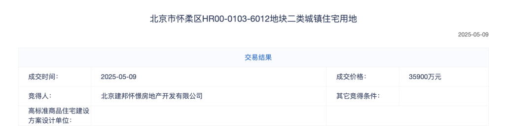 时隔14个月北京怀柔区重启供地，北京建工以3.59亿元摘得