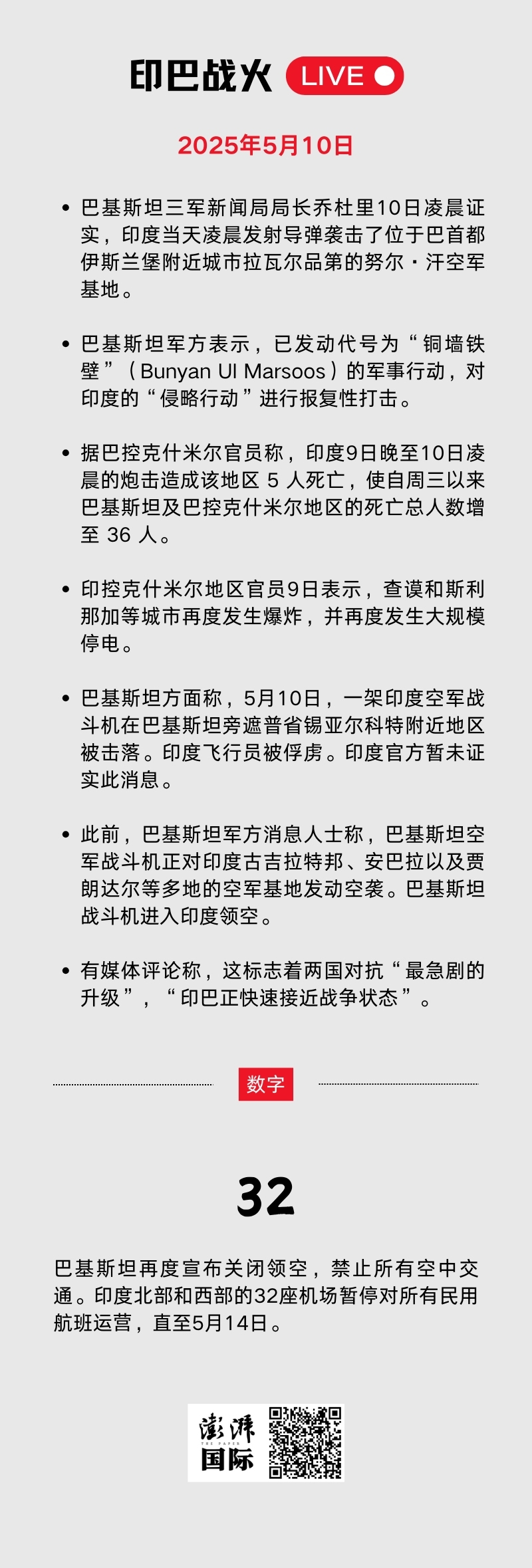 txvlog com糖心视频app:txvlogcom糖心官网免费版亮点-印巴战火LIVE丨“快速接近战争状态”：印度袭击巴军事基地，巴启动反制军事行动