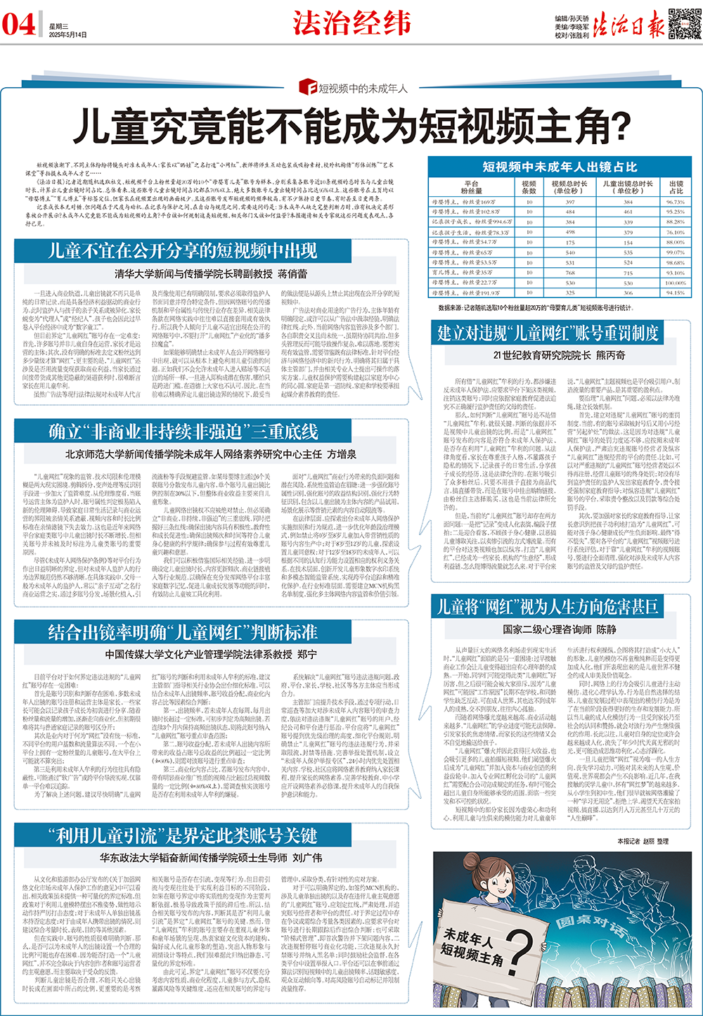 法治日报整版聚焦：儿童能否成为短视频主角？该如何监管？
