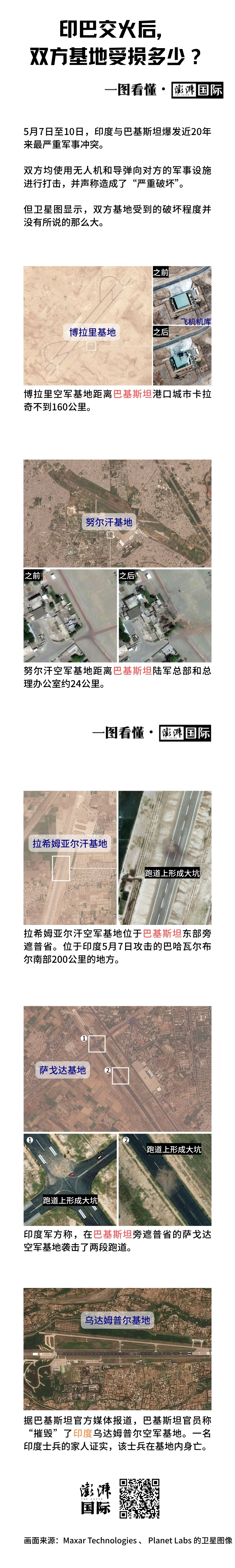 一图看懂｜印巴交火后，双方基地受损多少？