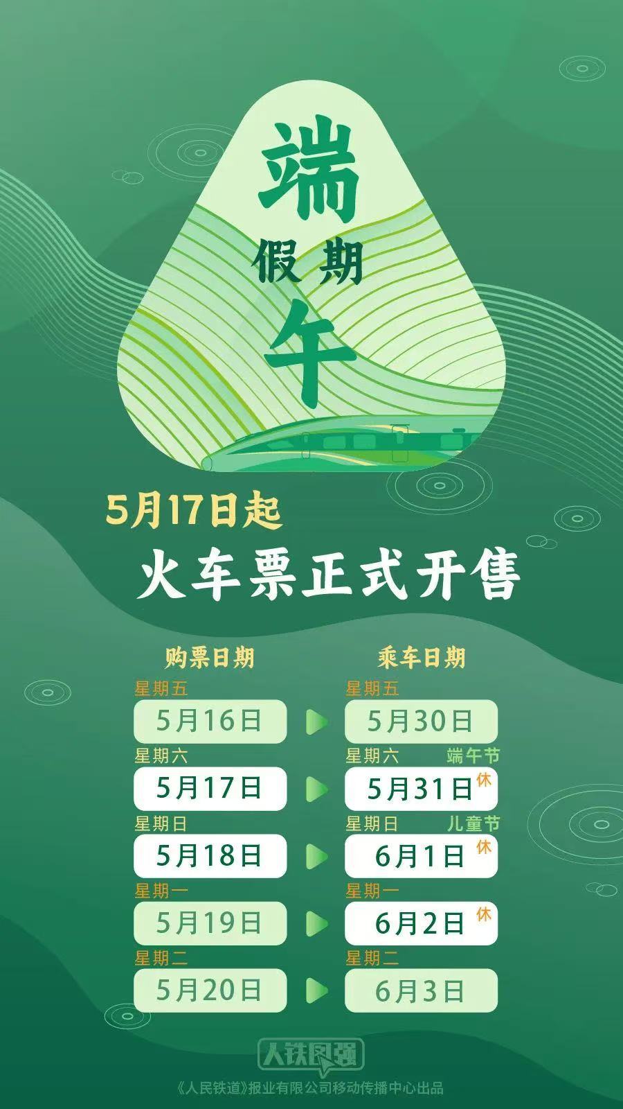 端午小长假前夜火车票今日开抢，多个技巧提高购票成功率
