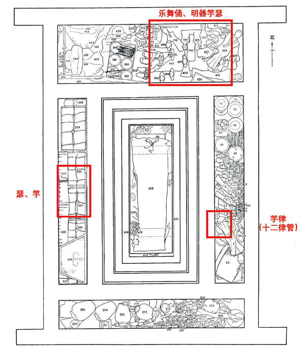 时间的声音：关于马王堆一号汉墓出土的“十二律管”