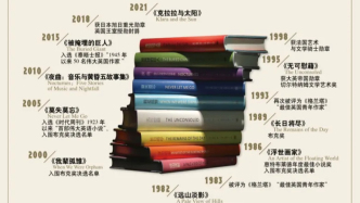 《远山淡影》改编电影入围戛纳关注单元，张怡微谈石黑一雄
