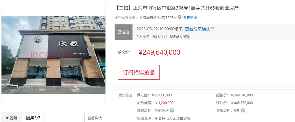 上海闵行区东方花园沿街65套商铺房产底价2.49亿元拍卖成交