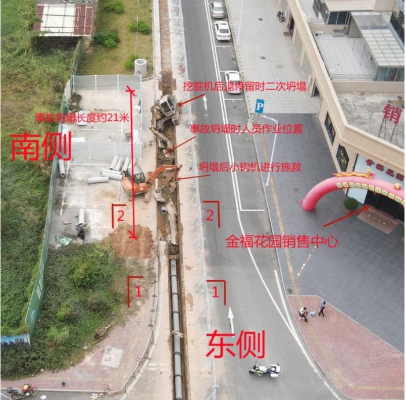 江门一污水管网工程坍塌致3死调查报告：违法转包工程，施工方无资质