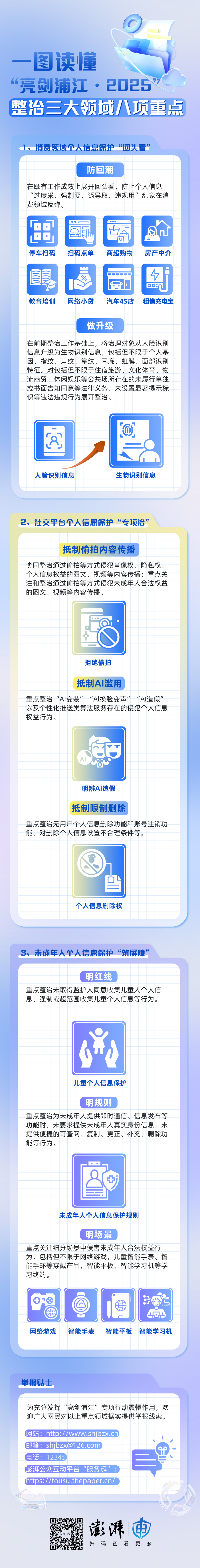 一图读懂“亮剑浦江·2025”整治三大领域八项重点
