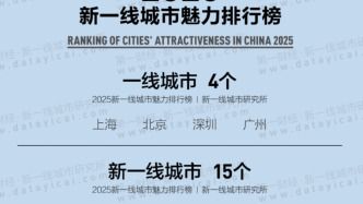 2025新一线城市官宣：佛山重回新一线，合肥升至历史新高