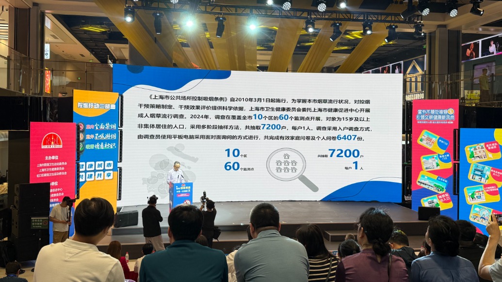 上海成人吸烟率下降至18.6%，为中国大陆地区省级最低