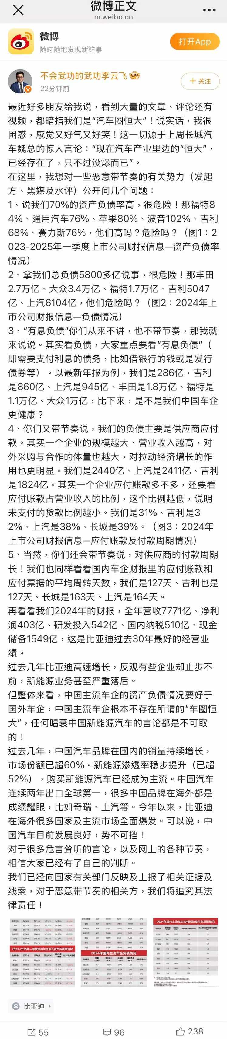 比亚迪李云飞：中国主流车企不存在所谓的车圈恒大，负债重点要看有息负债