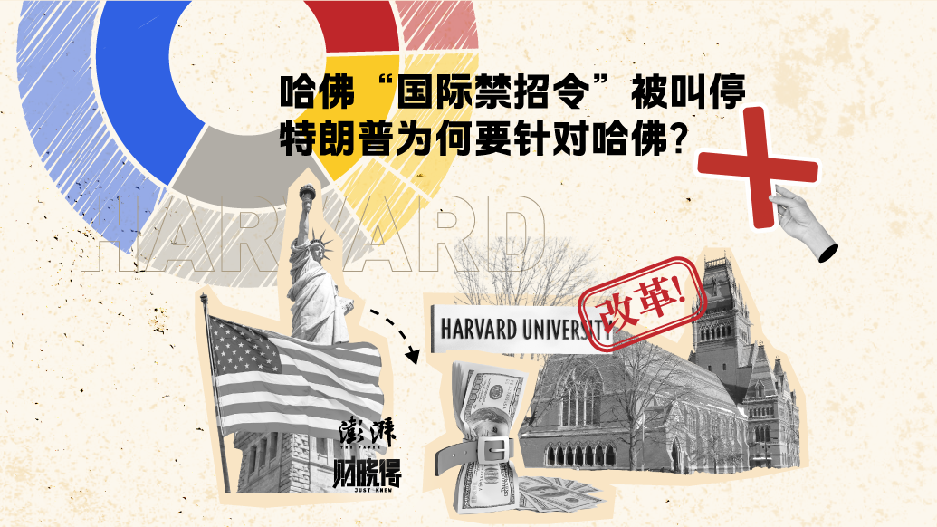財(cái)曉得｜哈佛“國(guó)際禁招令”被叫停，特朗普為何要針對(duì)哈佛？