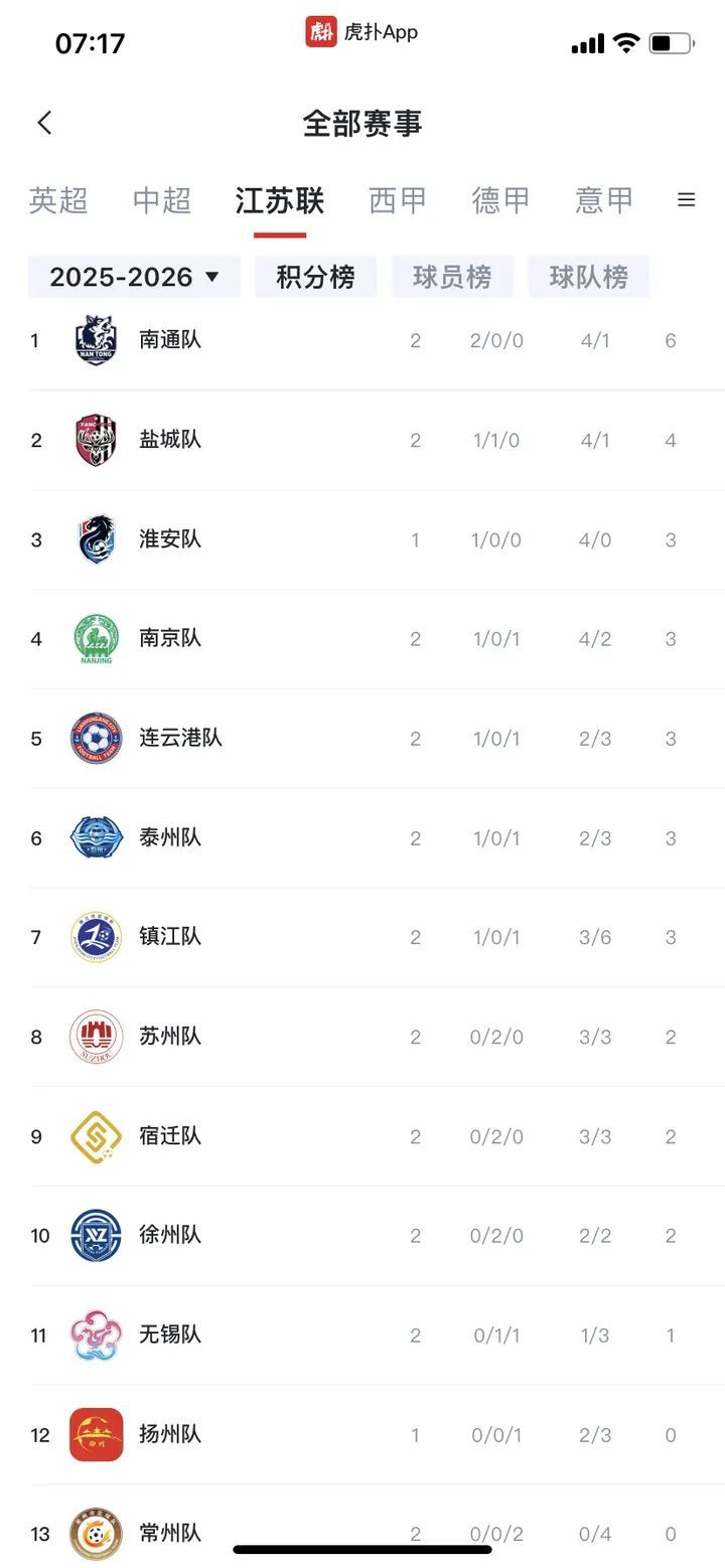 新城市志｜火出圈的“苏超”，不只是足球的盛宴