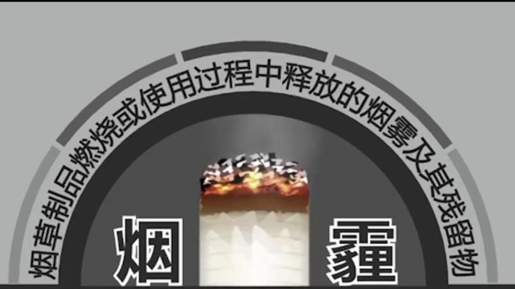央視:二手煙有250種有毒有害成分,三手煙可能損傷DNA