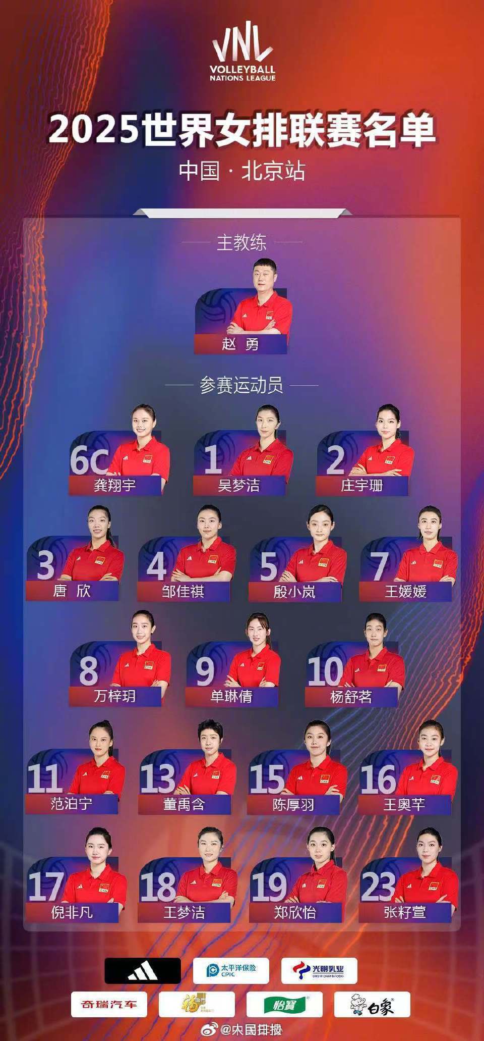 2025世界女排联赛北京站明日打响，中国队名单公布
