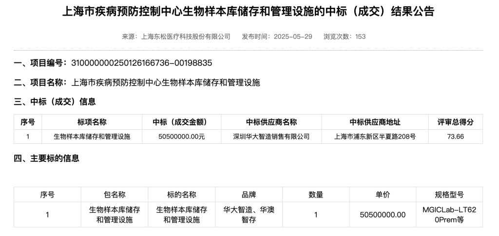 中标上海疾控5050万元生物样本库项目，华大智造新业务业绩贡献如何？