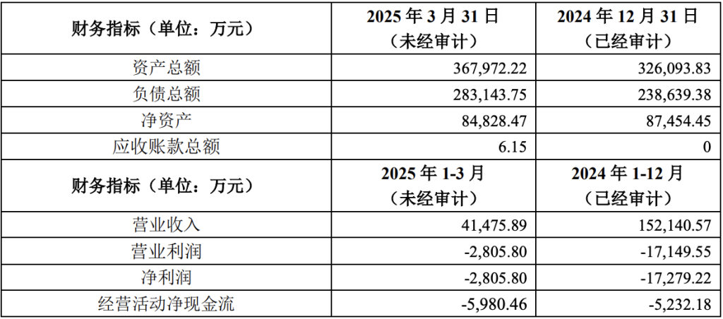 钢企不赚钱了怎么投“新增长点”？华菱钢铁硅钢项目引入5家外部投资者