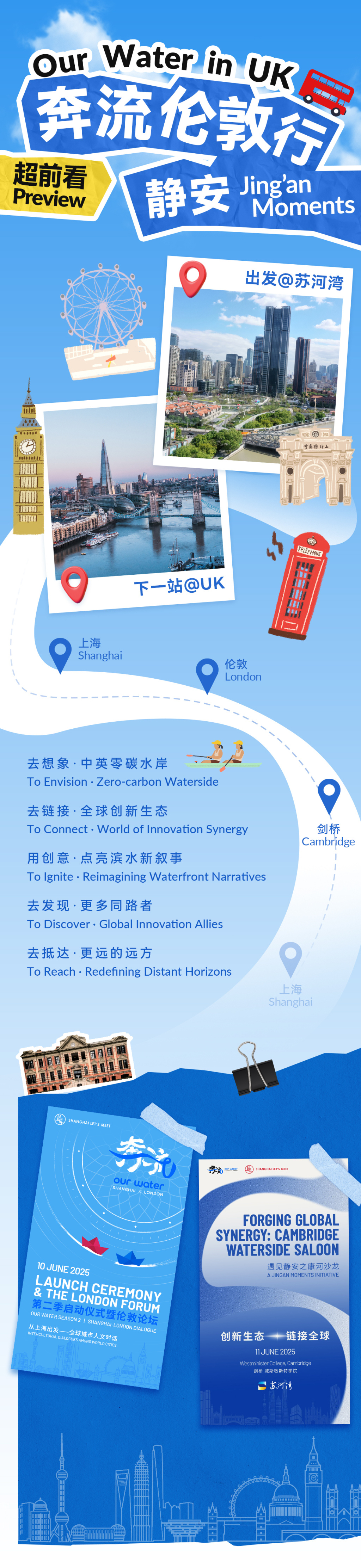国际静安再赴奔流之旅，苏河湾即将对话英伦滨水区