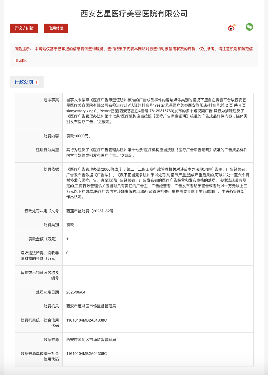 因发布违法广告，西安艺星医疗美容医院有限公司被罚款一万元