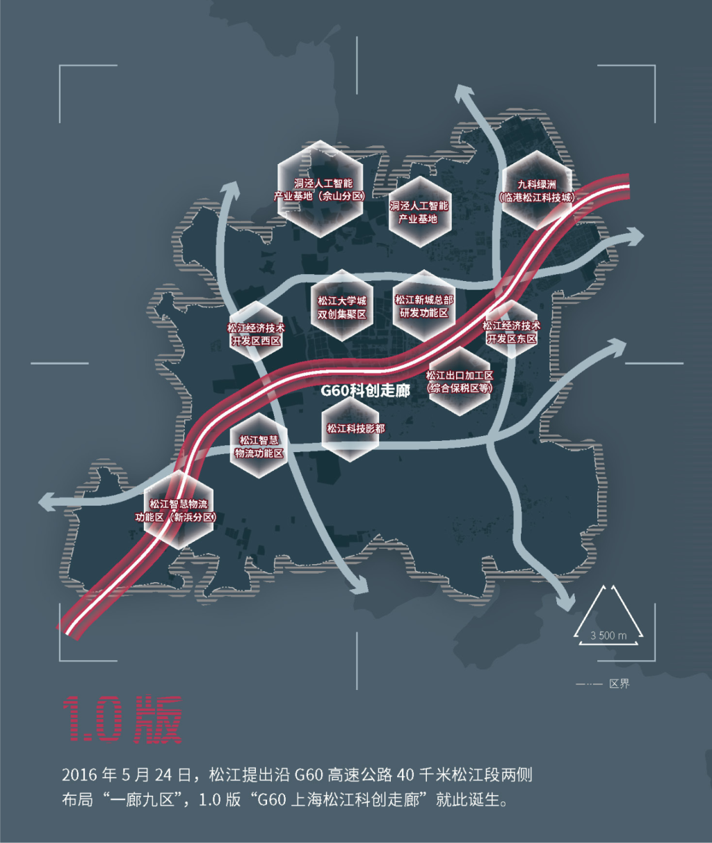 今日汇总:八字合婚-长三角议事厅丨图说重点功能区②长三角G60科创走廊