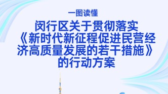 促進民營經濟高質量發展，上海閔行出臺32條舉措