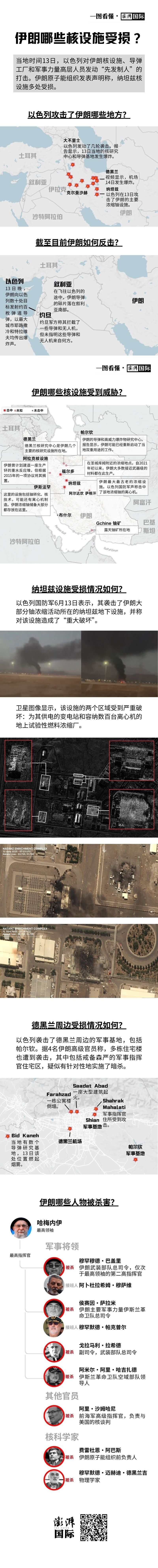 一图看懂｜伊朗哪些核设施受损？哪些高层人物被杀？