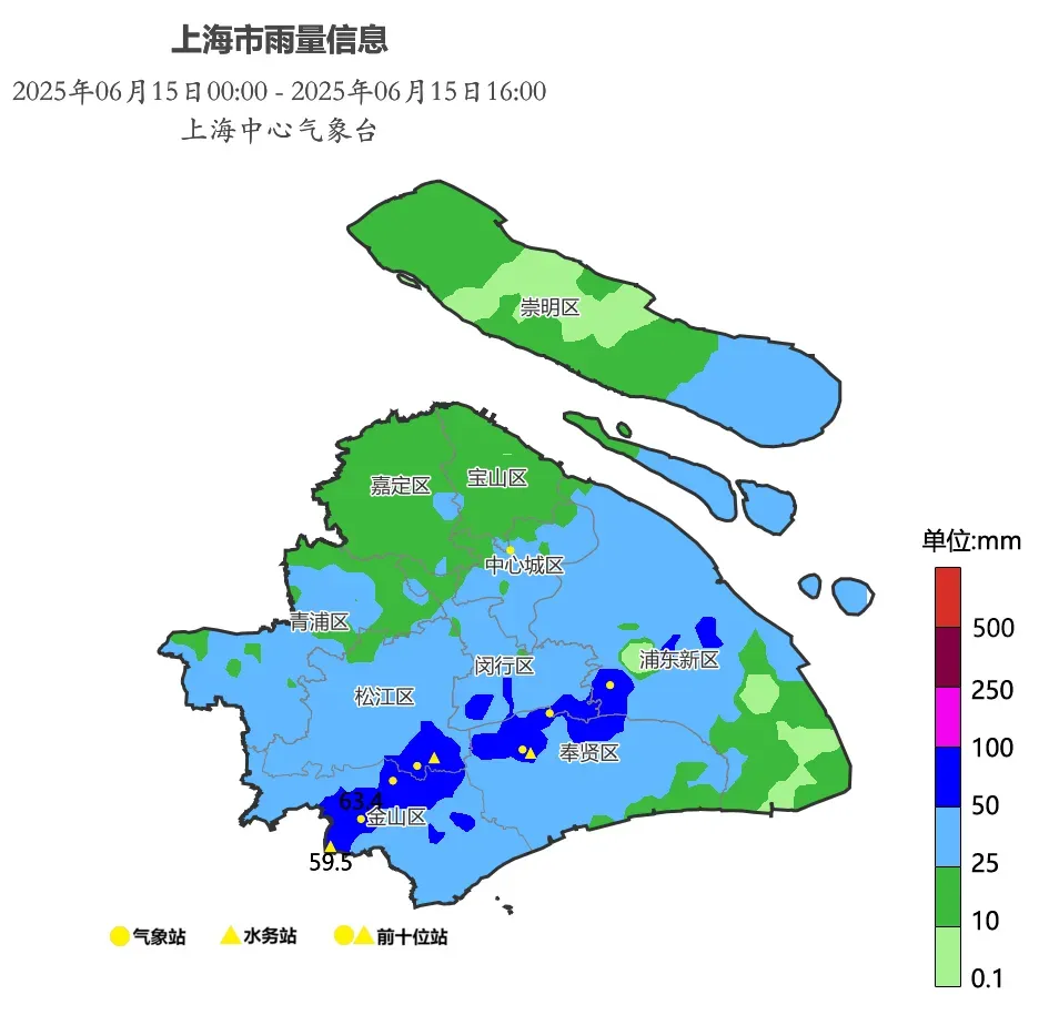 上海下周先晴后雨，最高气温可冲击35℃