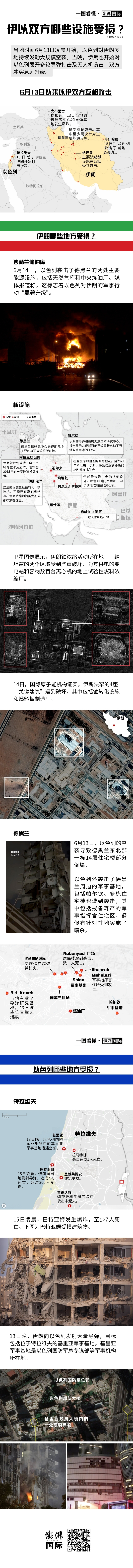 一图看懂｜以伊冲突进入第四天，双方互相攻击了哪些地方？