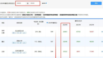 45個平行志愿怎么填？高考志愿填報全解析