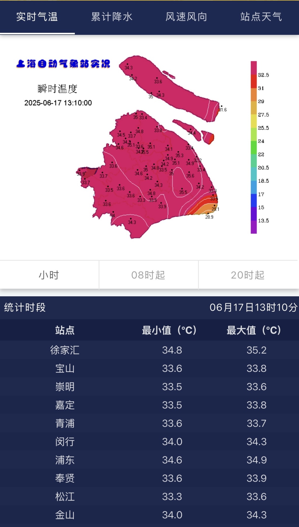 上海迎来今年首个高温日，梅雨后天返场