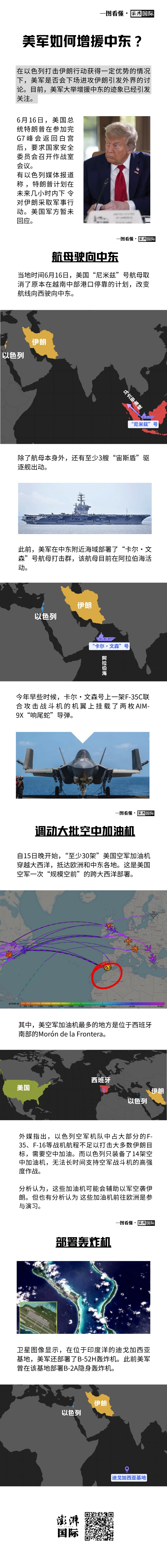 糖心入口倒计时:糖心vlogapp官网免费_糖心深夜释放自己vlog石家庄-一图看懂|以伊互袭第五天,美国增援中东有哪些迹象?
