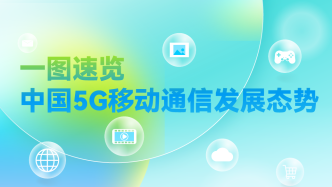 400多萬基站領跑全球，中國5G如何影響AI時代？