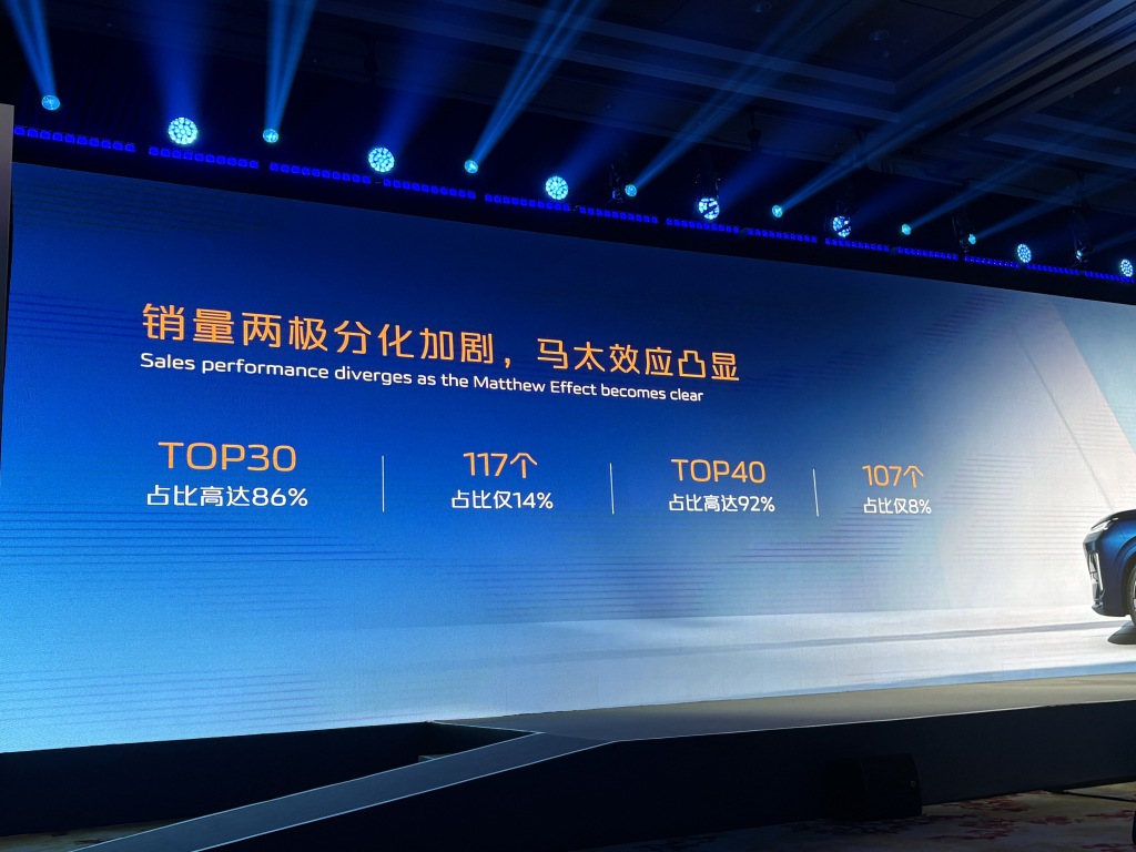 长安汽车张晓宇：中国是全球竞争最激烈的汽车市场，销量两极分化加剧