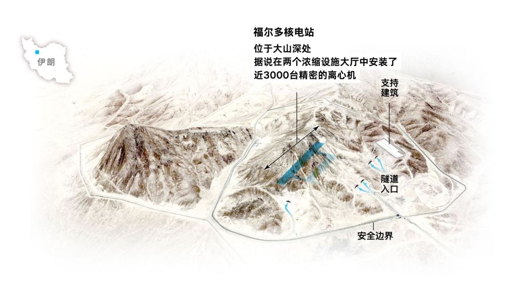释新闻｜为何以色列需要美国帮助摧毁福尔多核设施？