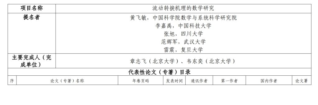  :宝宝起名-继续专注学术，韦东奕参与项目被提名2025年度国家自然科学奖