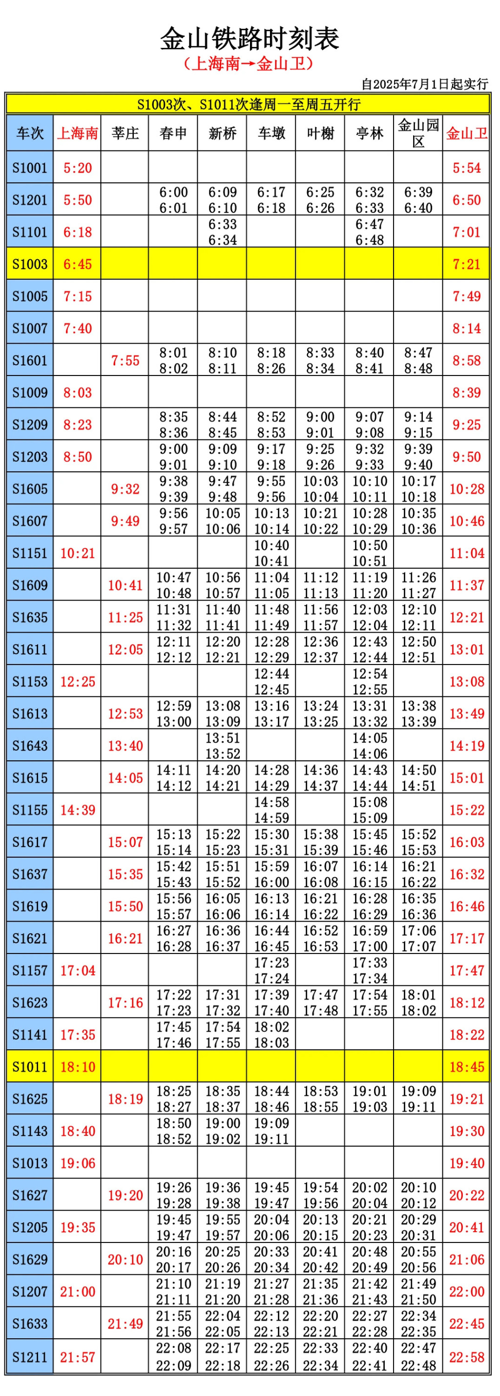 7月1日起上海金山铁路调图：增开1对列车，最新时刻表出炉